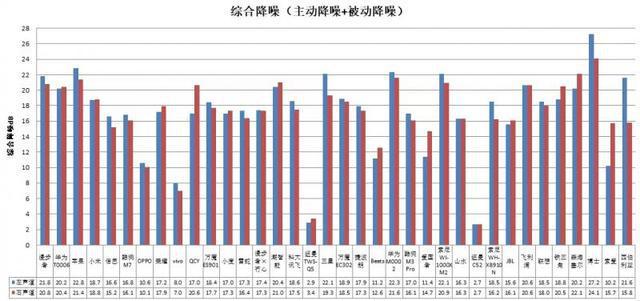 款耳机长时间开最大音量易伤听力人生就是博-尊龙凯时36款无线(图2)
