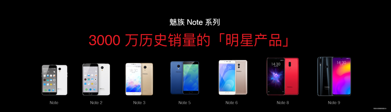 6 系列 AI 手机发布国补价 59415 元起尊龙凯时ag旗舰厅网站国民严选魅族 Note 1(图25)