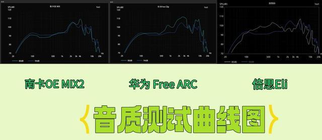 耳机选购指南:热门开放式耳机深度对比尊龙凯时ag旗舰厅网站2025开放式(图9) 耳机选购指南:热门开放式耳机深度对比尊龙凯时ag旗舰厅网站2025开放式(图9)